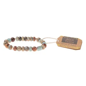 Jasper Stone Bracelet